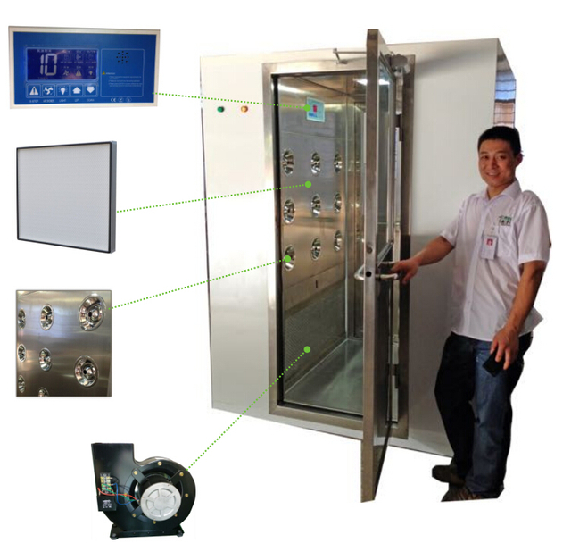 ПЕРСОНАЛЬНЫЙ ВОЗДУШНЫЙ ДУШ для чистых помещений